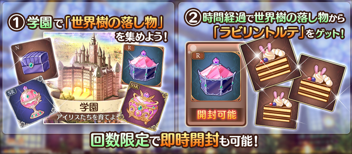 イベントの進め方2