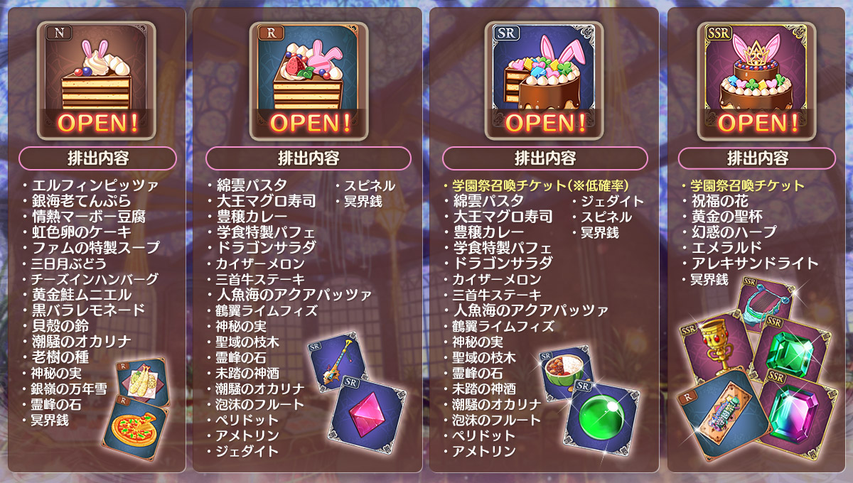 「王冠のラビリントルテ」の中身