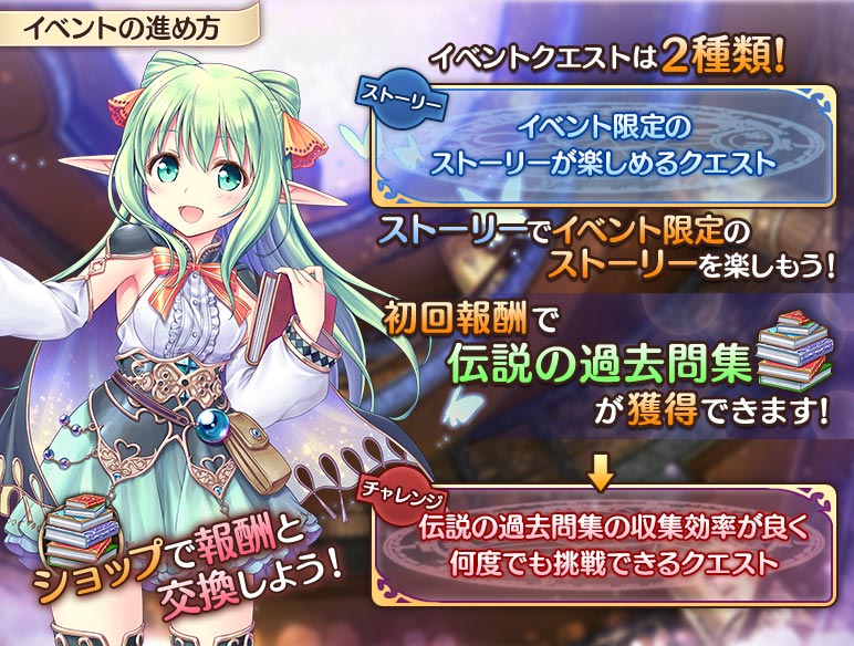 イベントの進め方