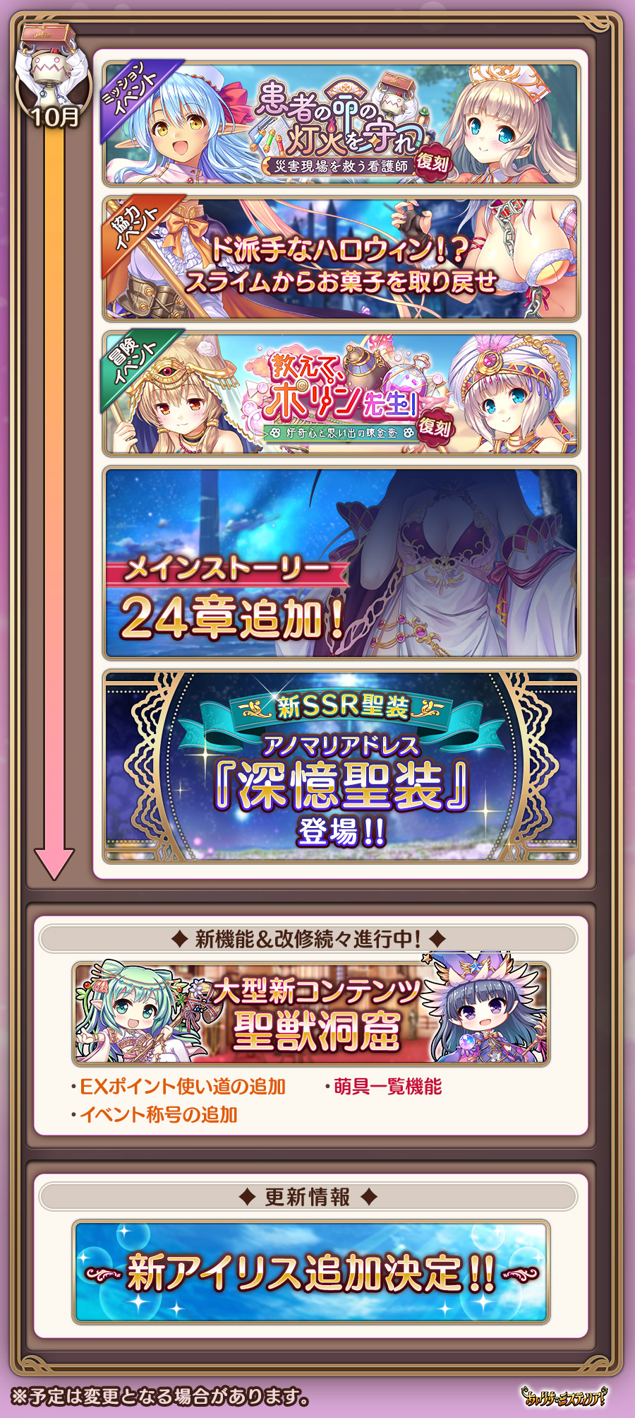 around,nolink,今後の予定