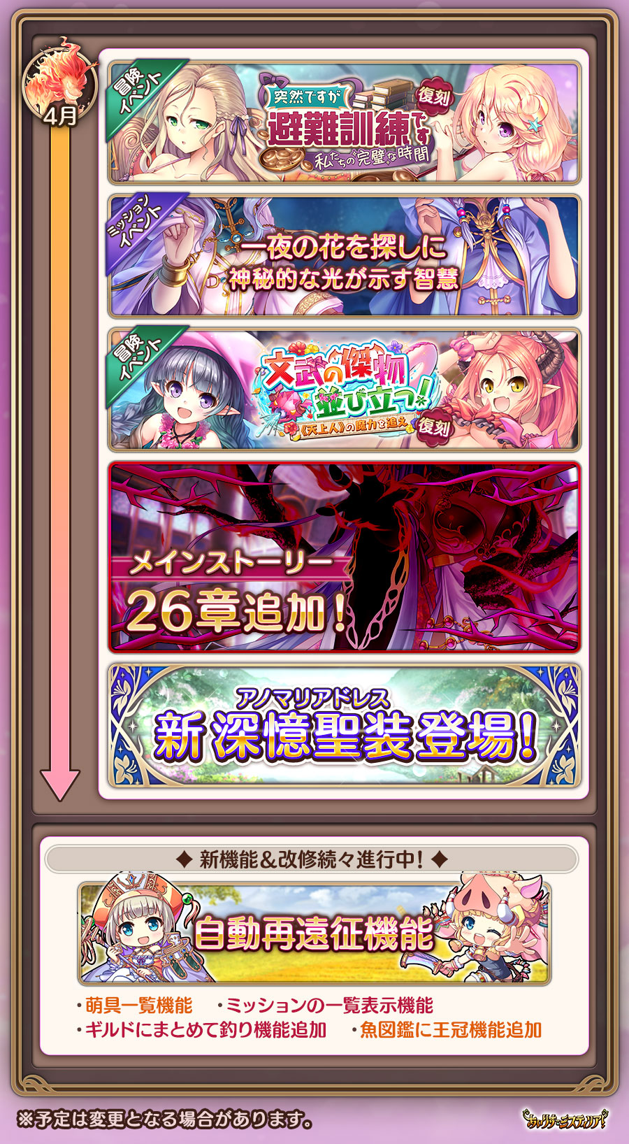 around,nolink,今後の予定