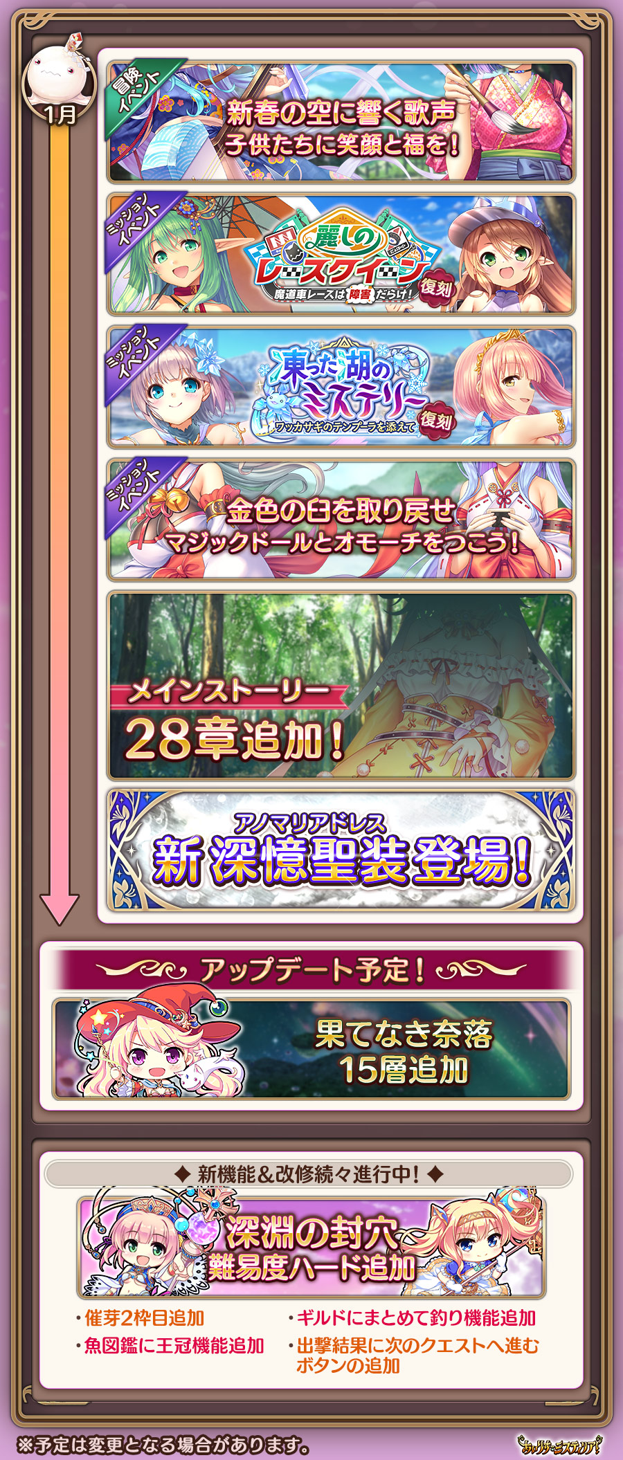 around,nolink,今後の予定