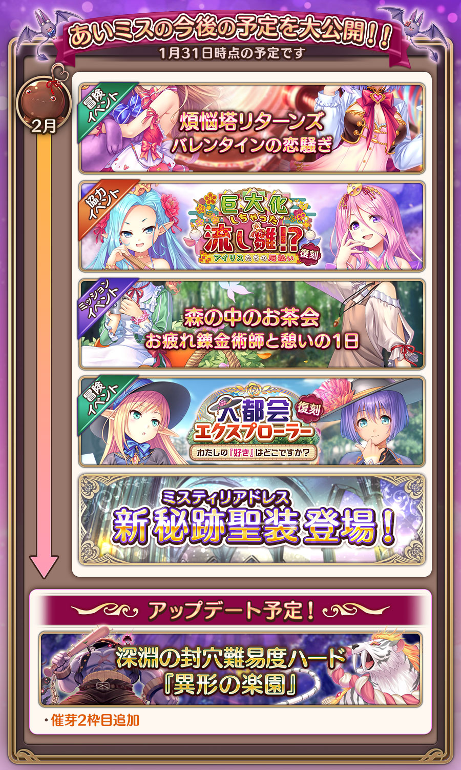 around,nolink,今後の予定