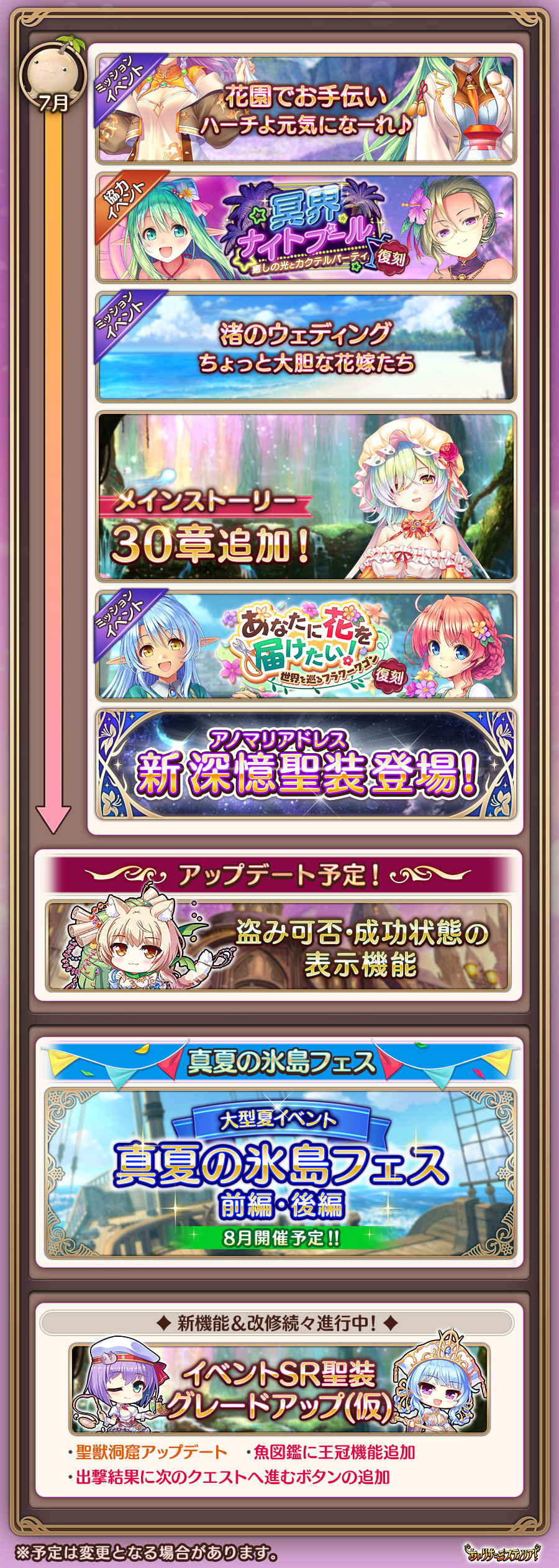 around,nolink,今後の予定