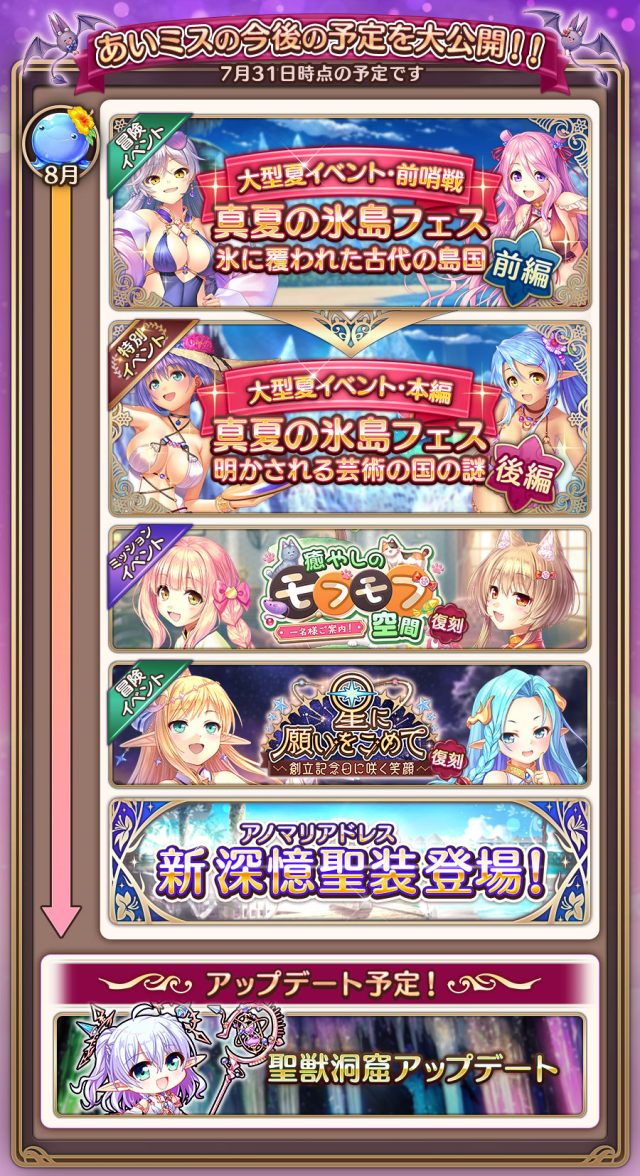 around,nolink,今後の予定
