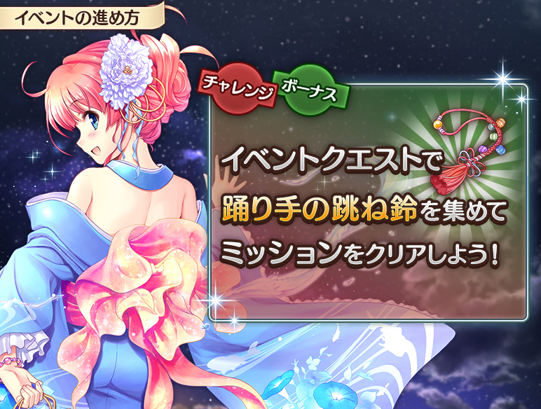 イベントの進め方