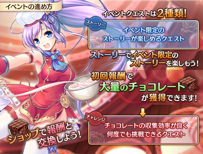 イベントの進め方