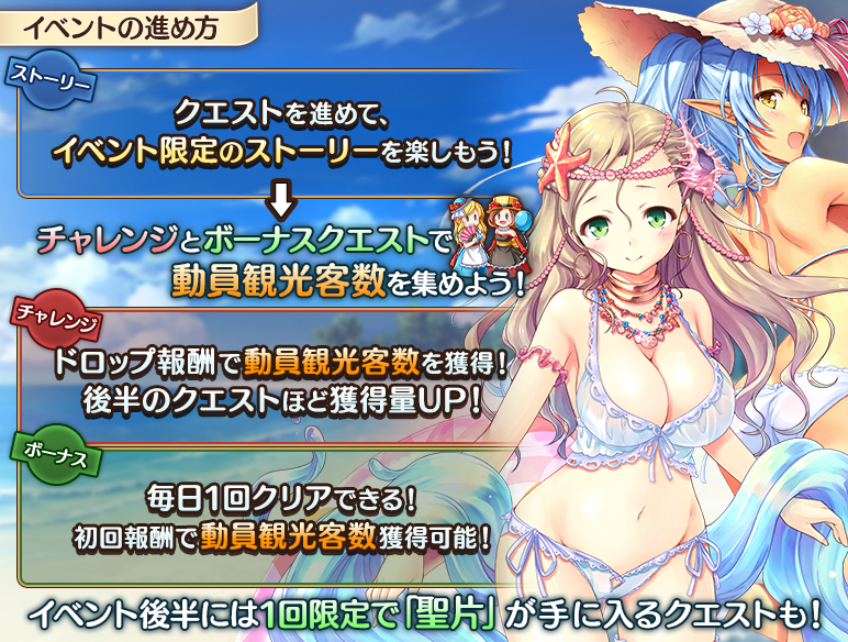 イベントの進め方