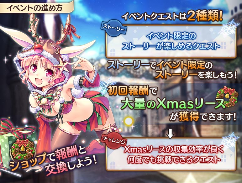 イベントの進め方