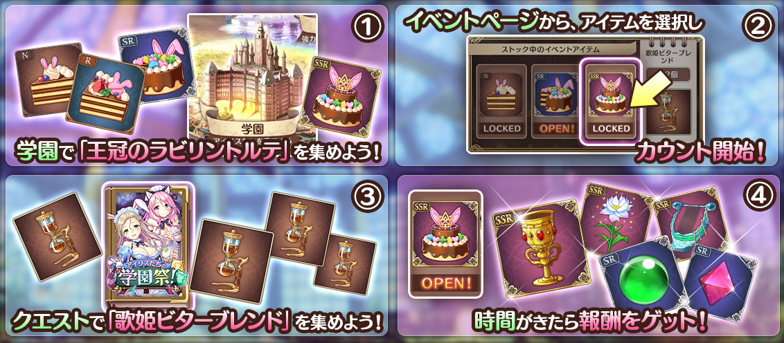 イベントの進め方