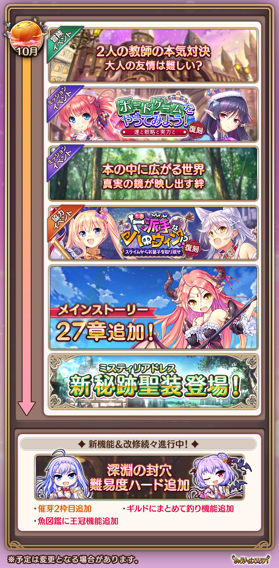 around,nolink,今後の予定