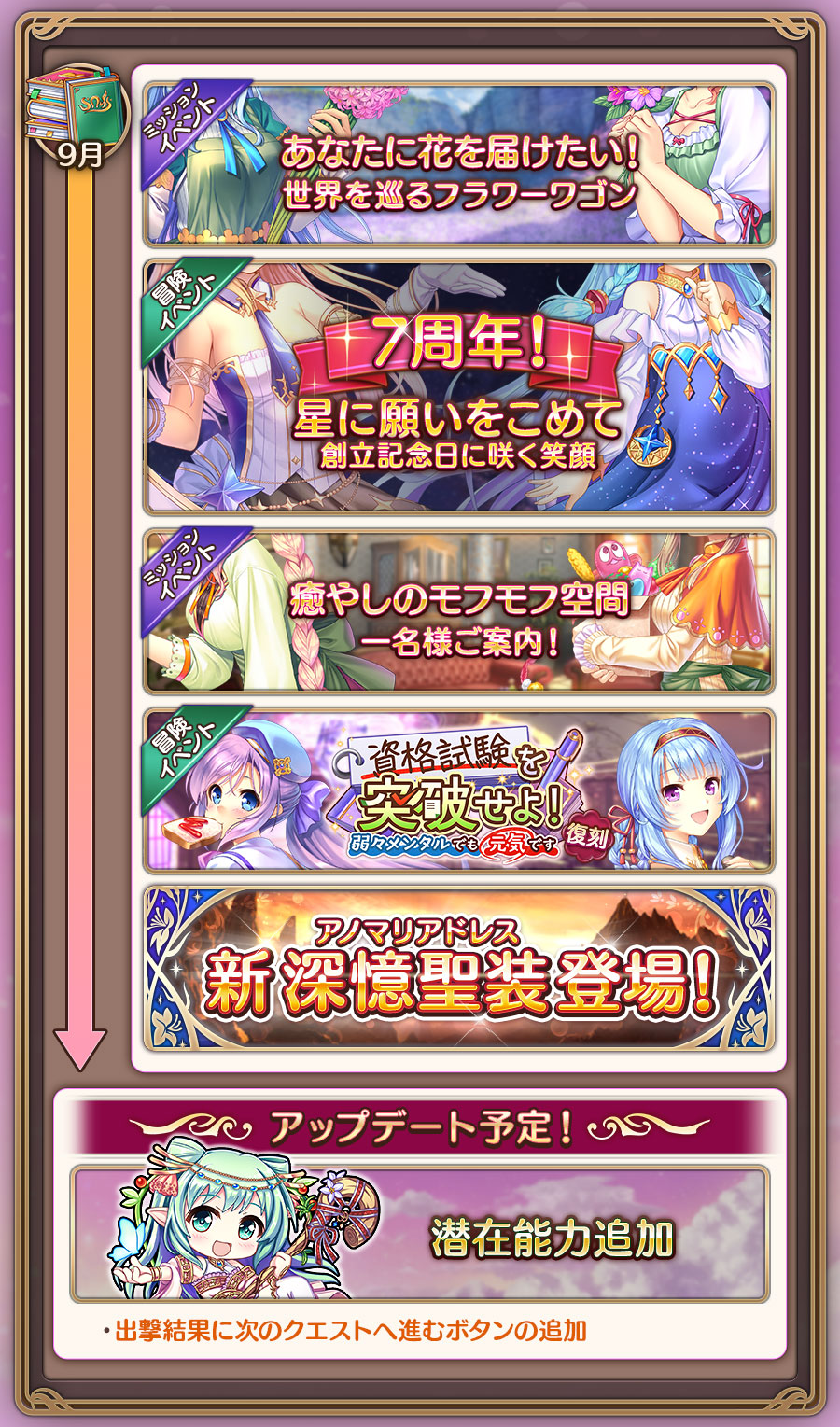 around,nolink,今後の予定