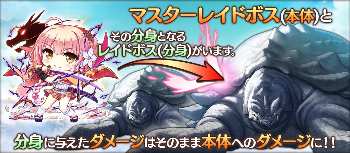 イベントの進め方1