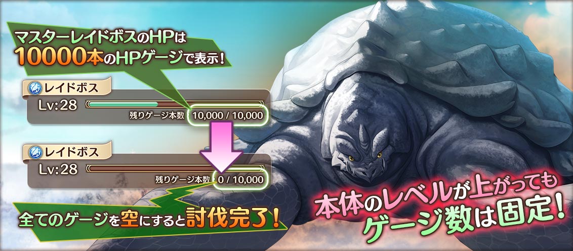 イベントの進め方2