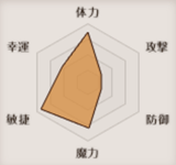 レーナステ.png