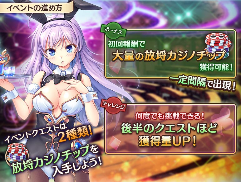 イベントの進め方