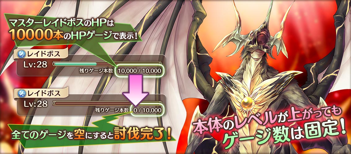 イベントの進め方2