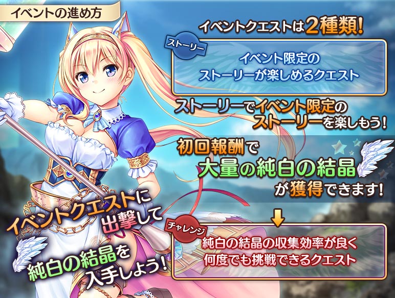 イベントの進め方