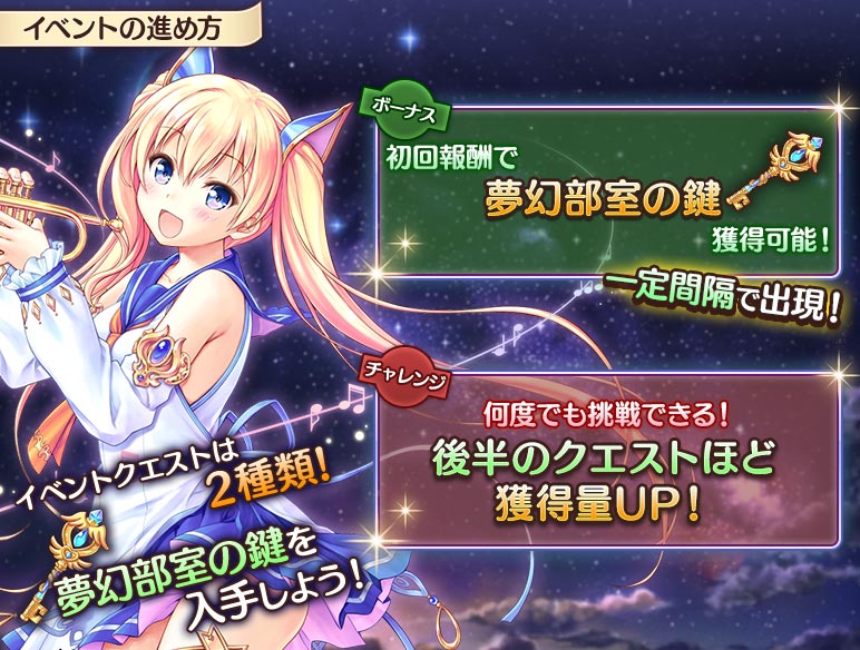 イベントの進め方