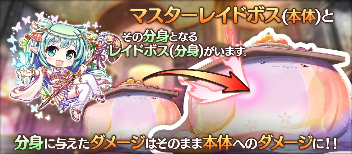 イベントの進め方